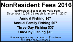 NonResident Fees 2016